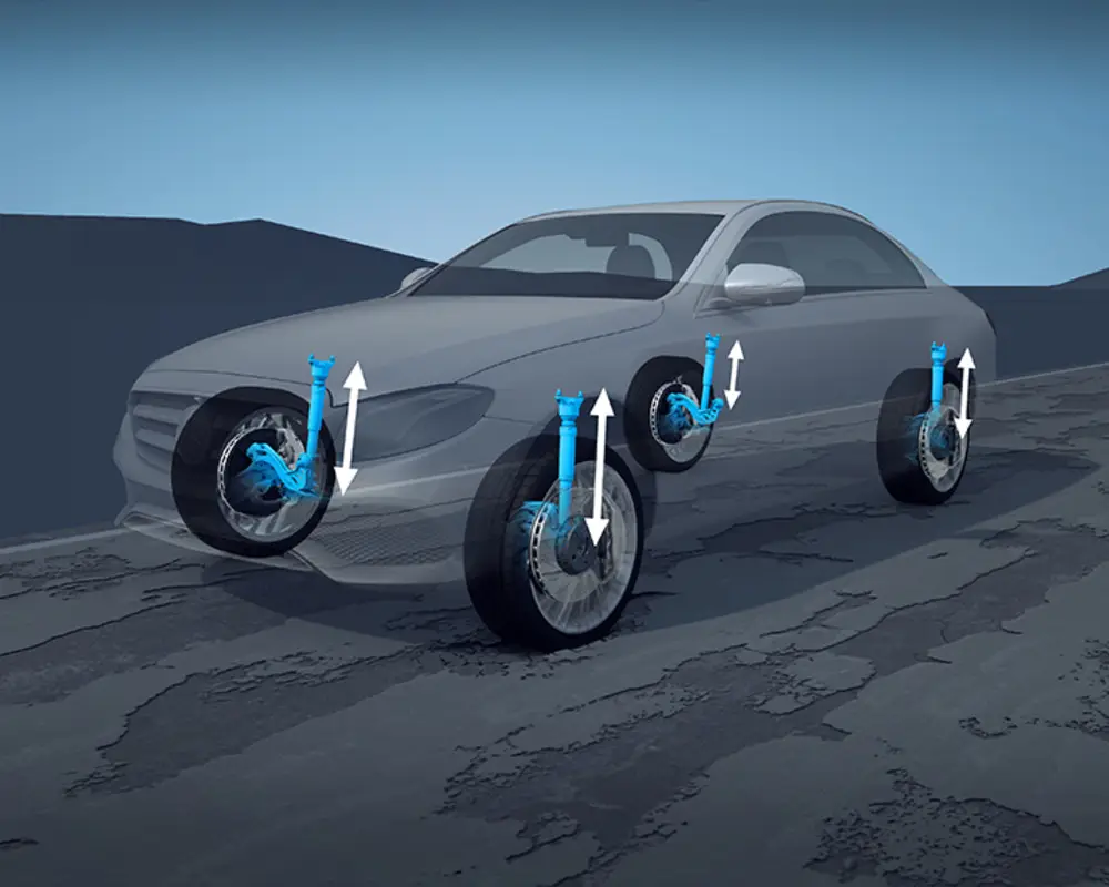AIRMATIC: плавність і контроль